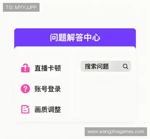 常见问题解答